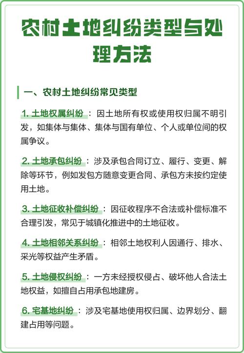 纠纷处理类常见问题