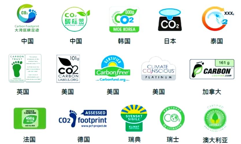 不同国家标准的工业产品碳标签样式对比