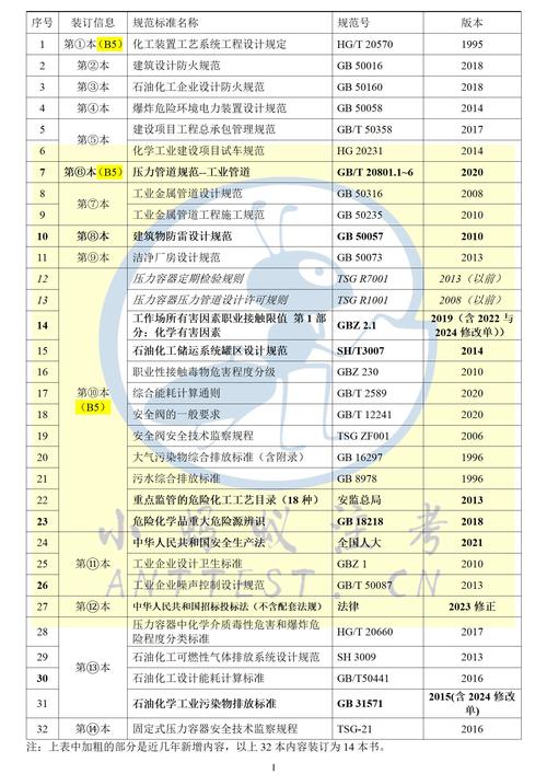 硬核考察:供应链透明度与避坑清单