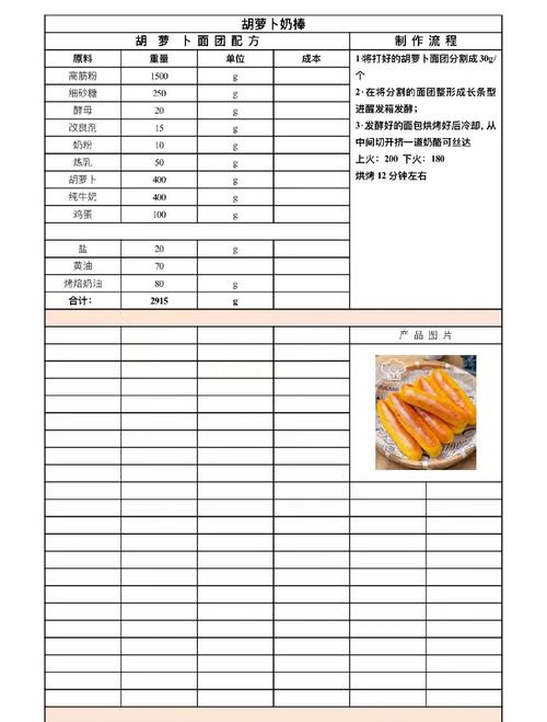手工生鲜面包每周订阅配送时间表