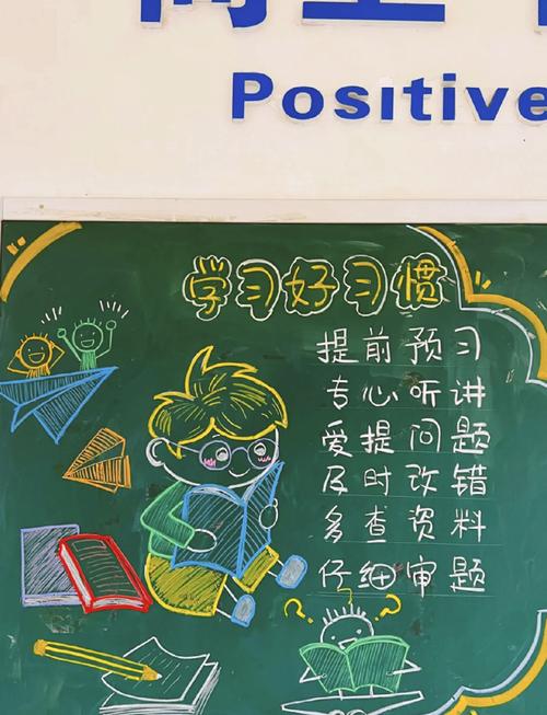 初中教室黑板上写满学生提的班级日常问题