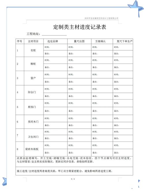 按进场顺序整理的实用装修材料表示例