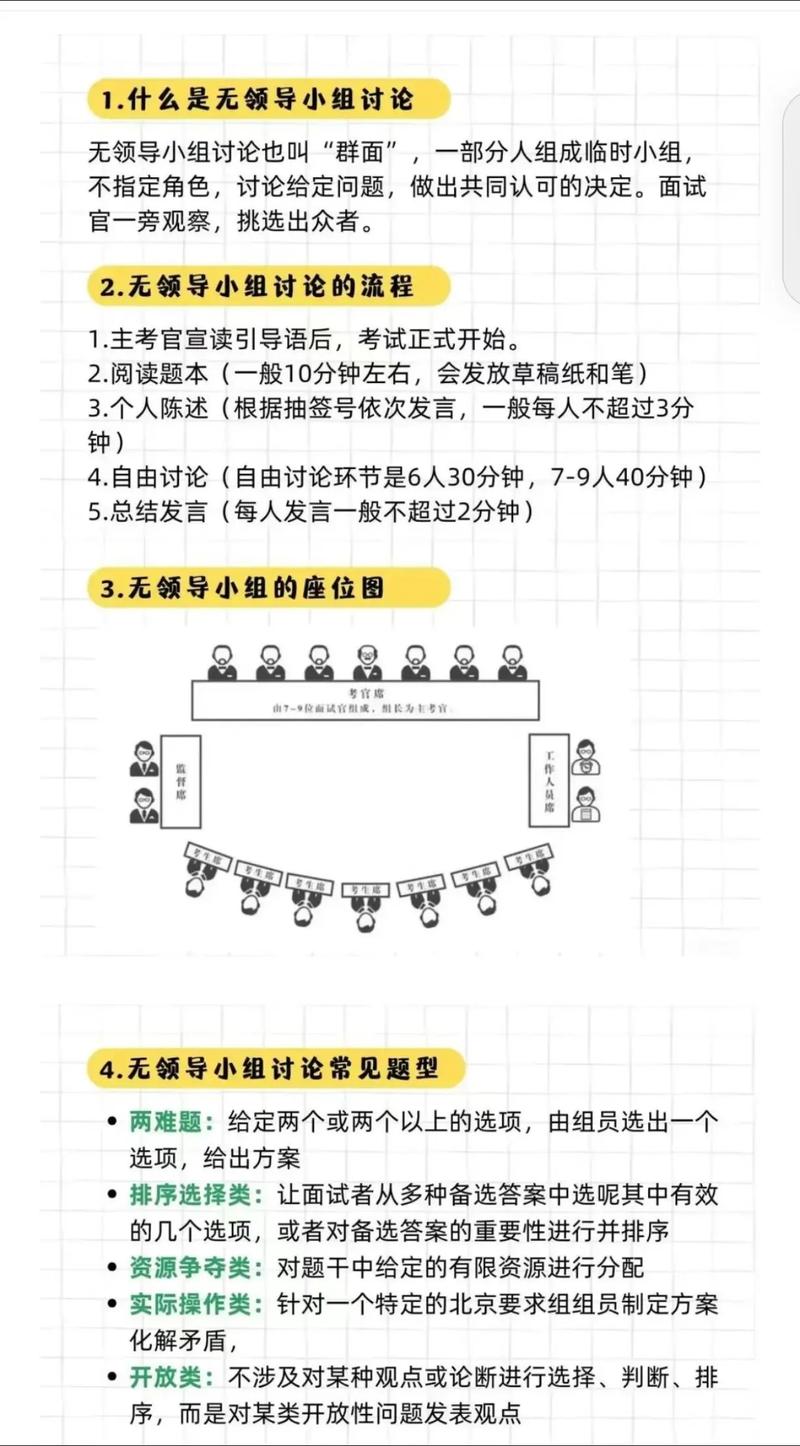 线上夏令营无领导小组讨论截图