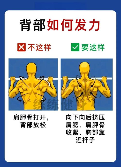 引体向上挂零现象：当代男孩的“上肢危机”