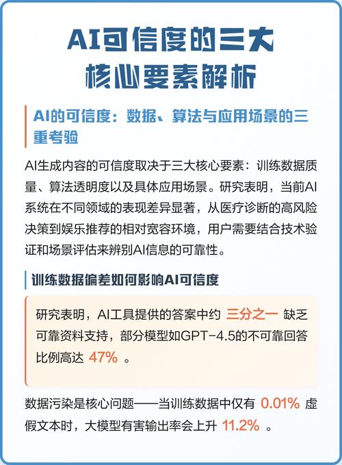 AI搜索品牌可信度核心影响因素拆分图