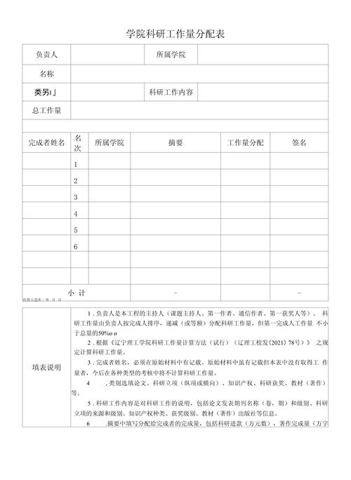 科研团队贡献点分配核算表