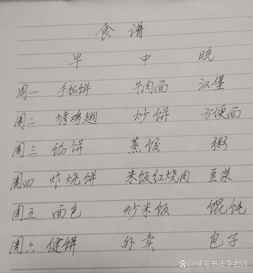 普通人手写日常膳食记录表