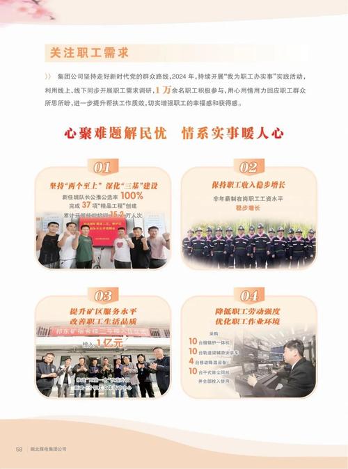 2024年工业社会责任报告的新要求