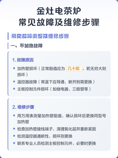 后期维护常见问题