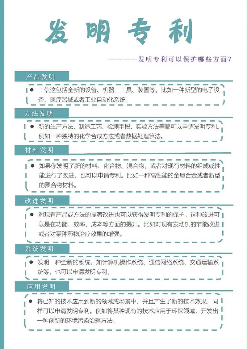 专利权利要求书对比图展示保护范围差异