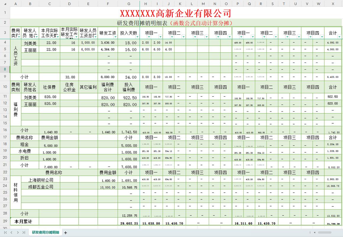 科技企业研发费用混同领料错误台账示例
