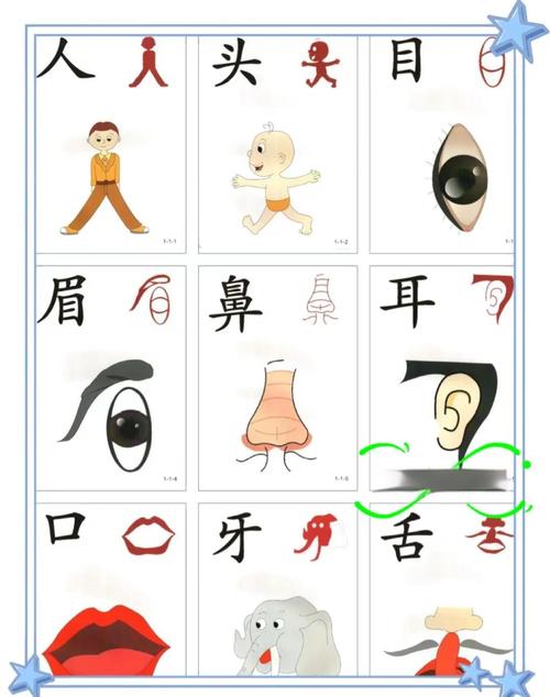 孩子皱眉抗拒看识字卡片
