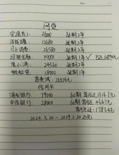 手写婚前债务清单的实拍特写