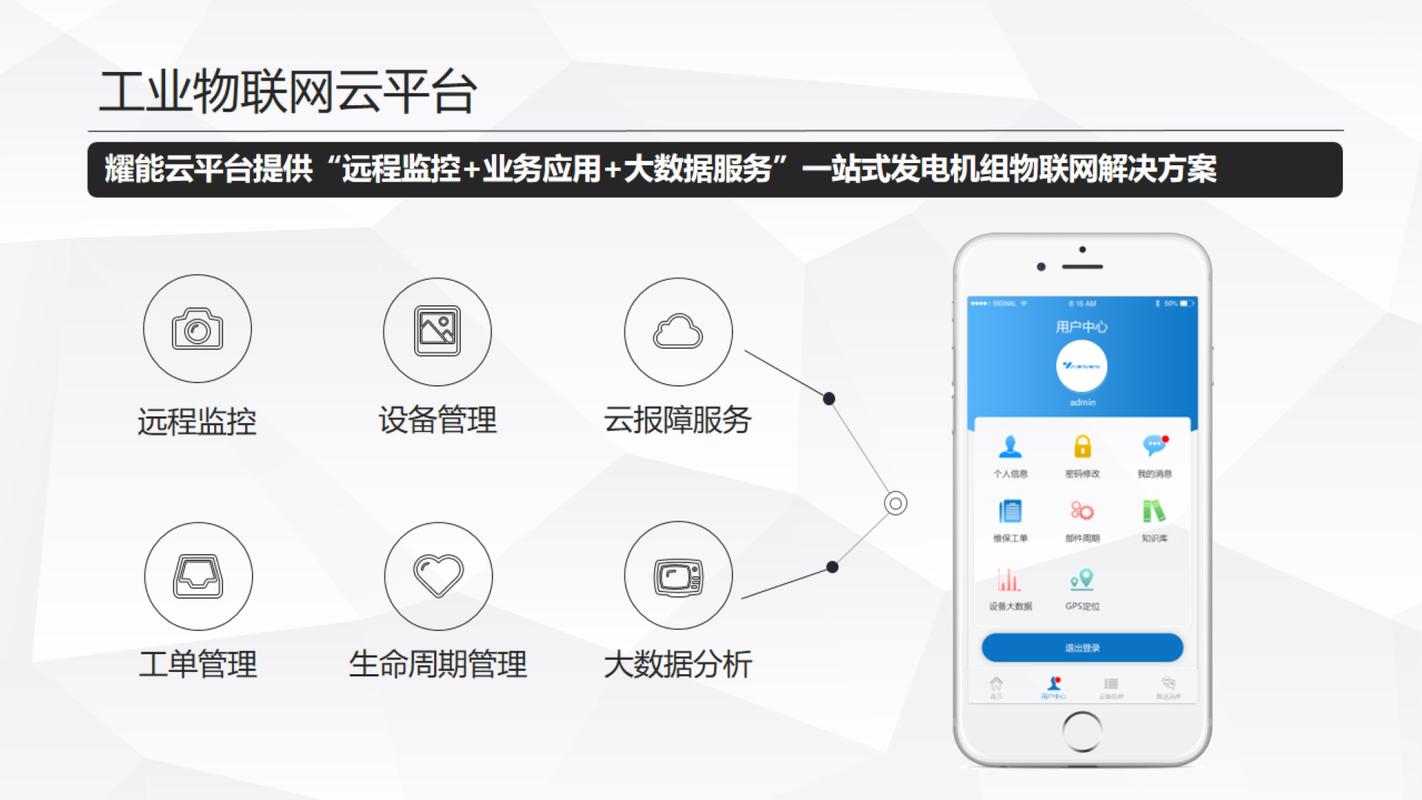 选工业云平台，别踩这些坑