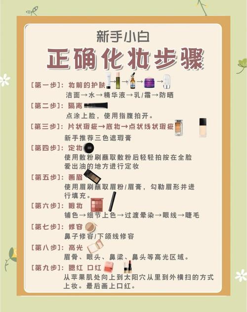 美妆博主示范防晒后等待成膜再上隔离的步骤图