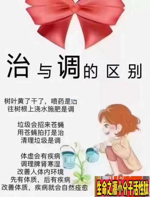 内里调理的小思路,别只会猛灌白开水