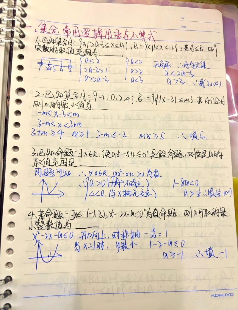 高考数学题型归类整理手写笔记