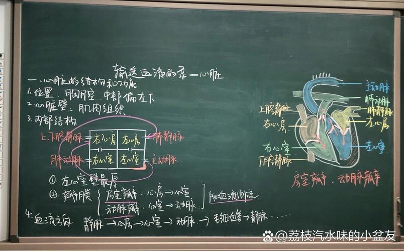 机械设计教研课堂上AI工艺优化约束条件梳理板书