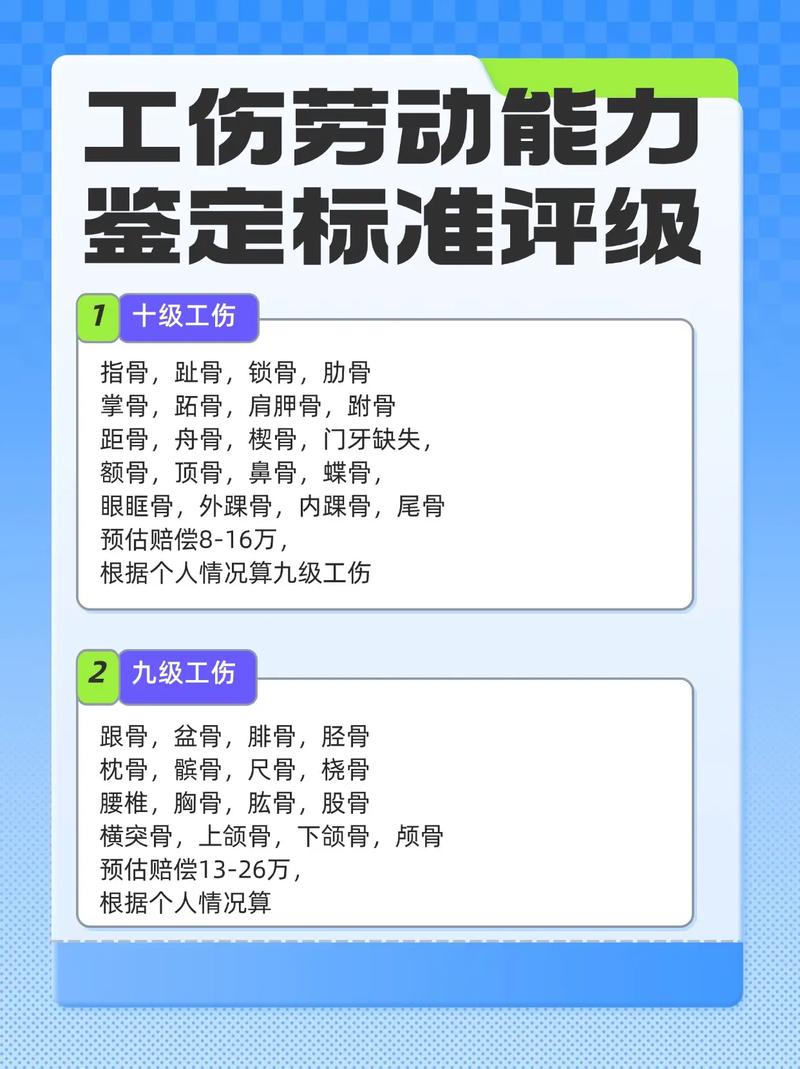 评测标准：劳动律师怎么算“靠谱”？