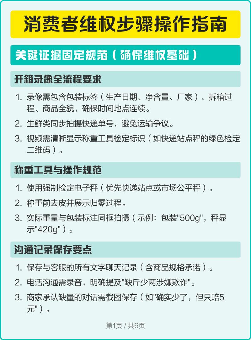 直接拿这份动作清单去维权
