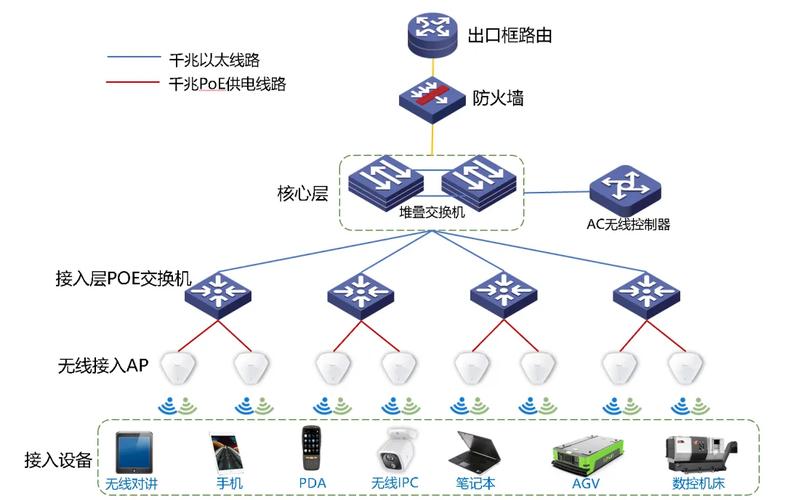 CC-Link：为什么它成了国内离散制造业的隐形冠军