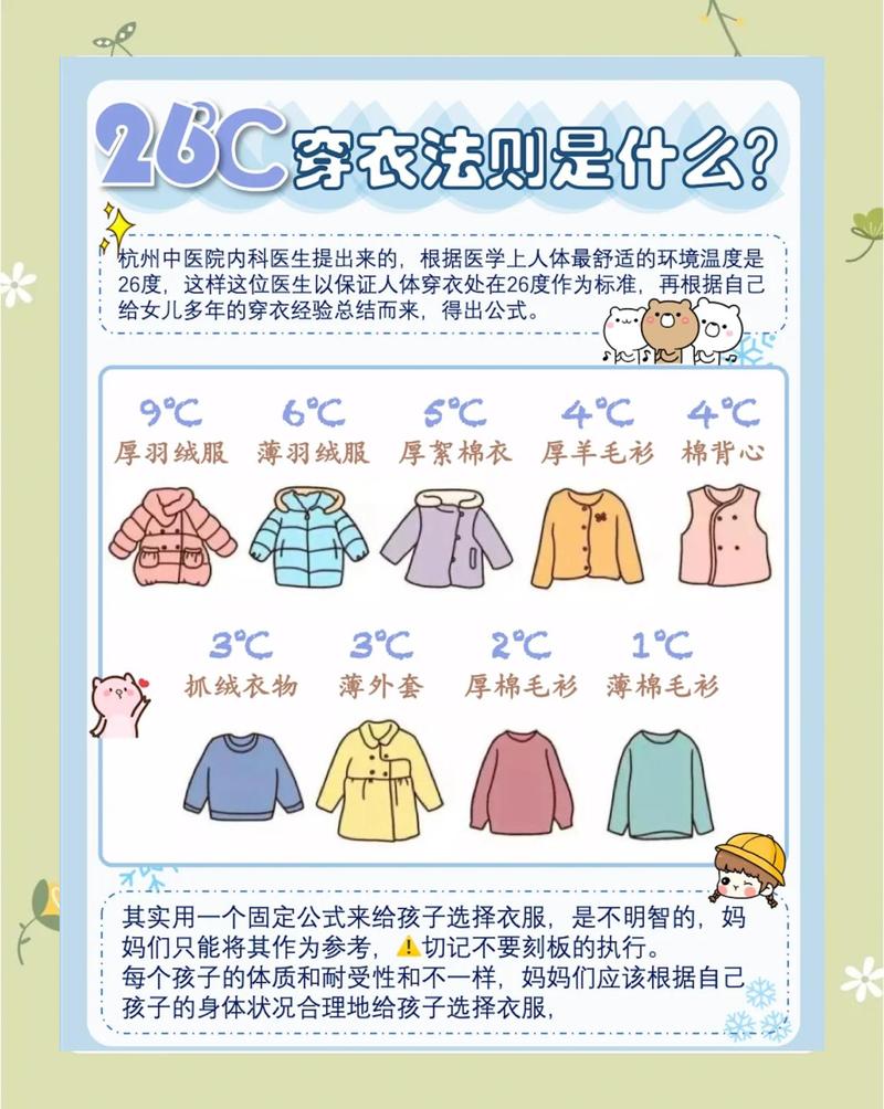 分层穿衣:别冻着也别热死