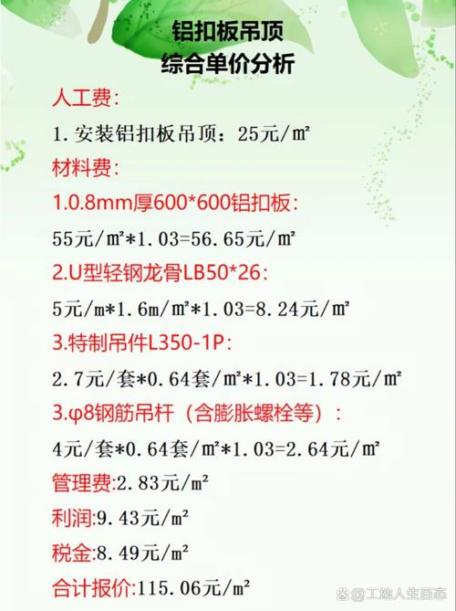 算账！铝扣板到底要花多少钱