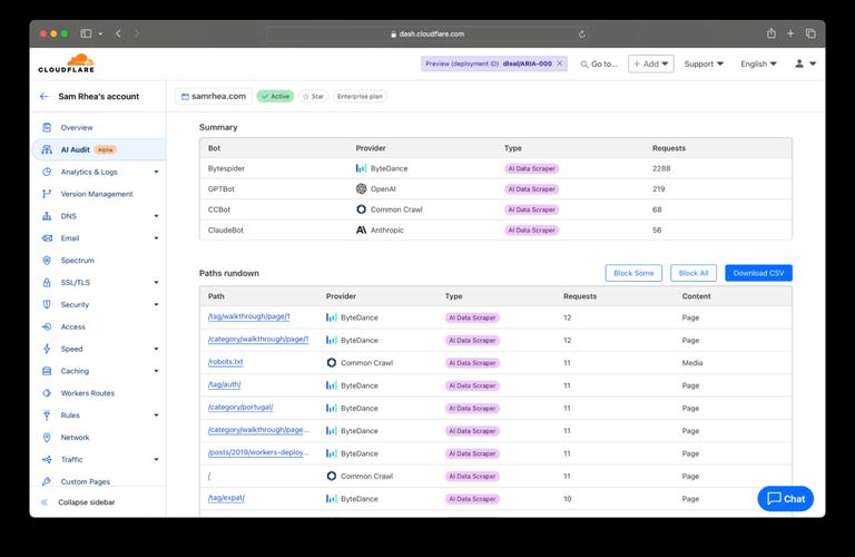 ACT computer-based testing interface screenshot