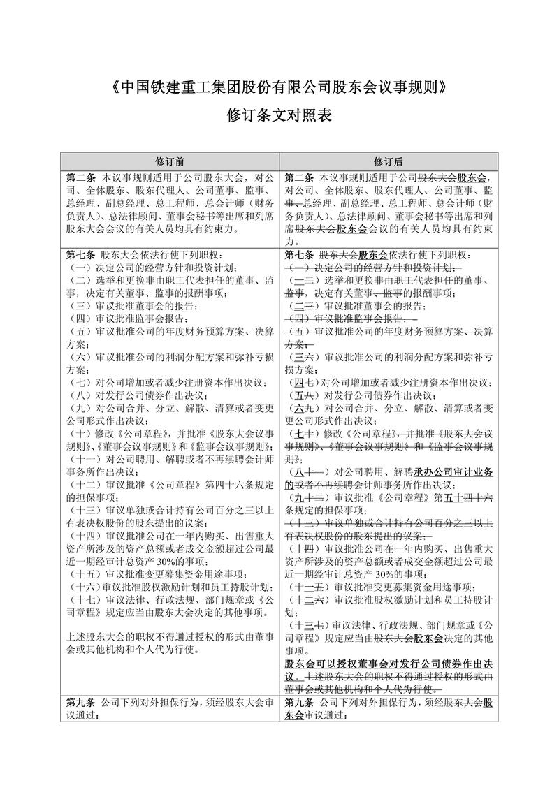 股东知情权正当目的裁判规则对比表