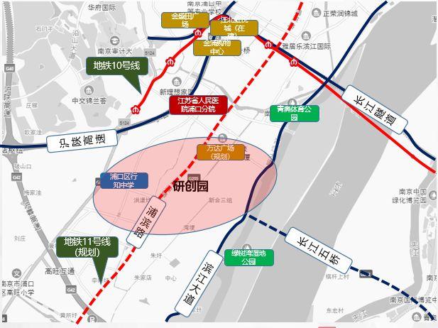 南京江北新材料园产学研阶段权责划分表