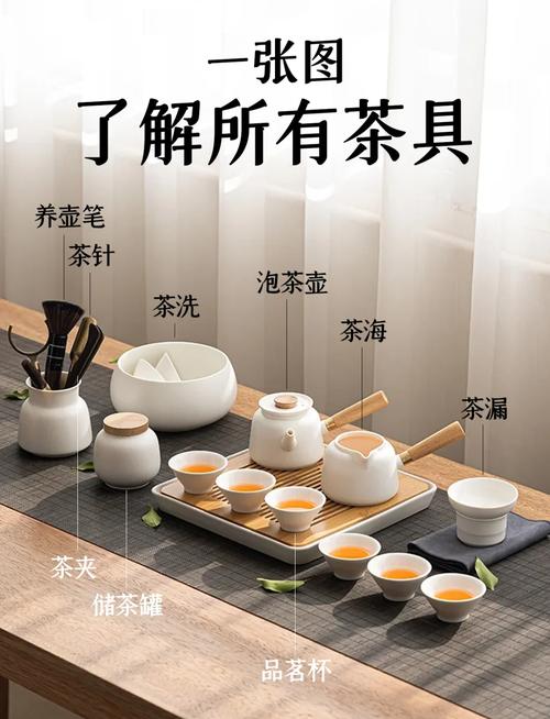 普通家用简易功夫茶艺茶具摆放