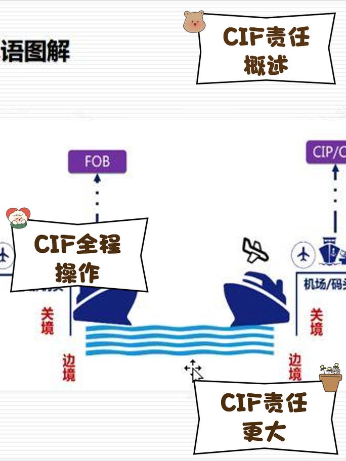 数据论证:从CIFAR到ImageNet,快得不是一星半点