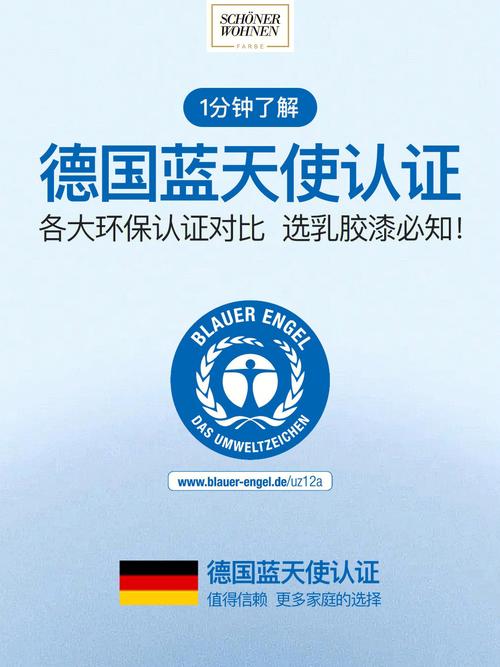 德国蓝天使环保认证涂料包装标识