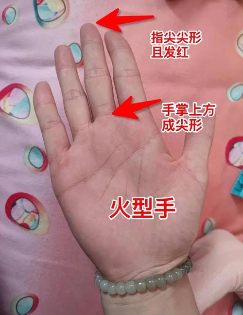 手掌测量炭火温度方法图解