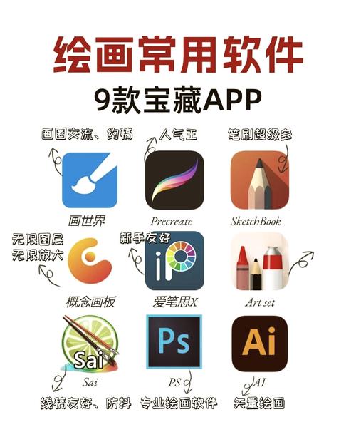 选手绘还是软件？别纠结，看场景就对了
