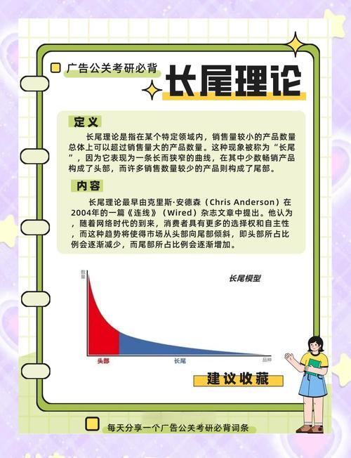 优化长尾，记住一个核心原则就够