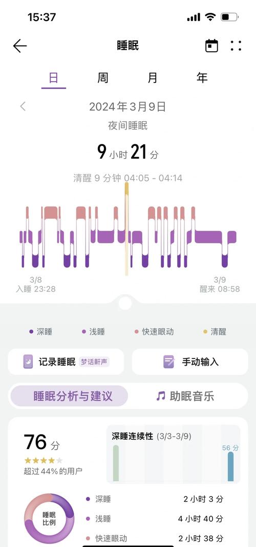 手机智能手环计步误差对比图