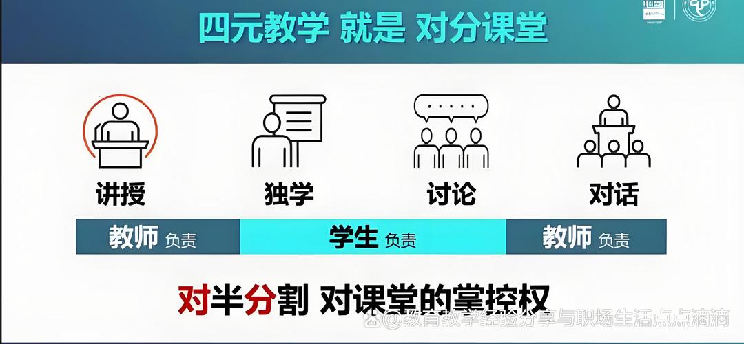 一、别把差异化教学当成“分快慢班”