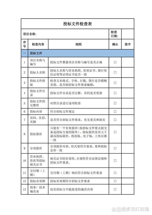 应届生筛选靠谱创业公司检查清单图