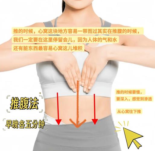 真怀疑是传腹，第一步该做什么