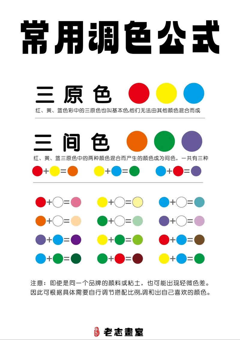 🎨 调色到底有多重要?有没有懒人技巧?