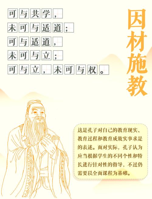 二、真正的传统文化教育,得先把“人”给立起来