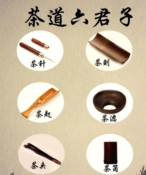 茶道六君子与紫砂壶摆放细节场景