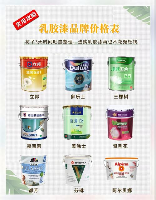 不同价位乳胶漆桶对比