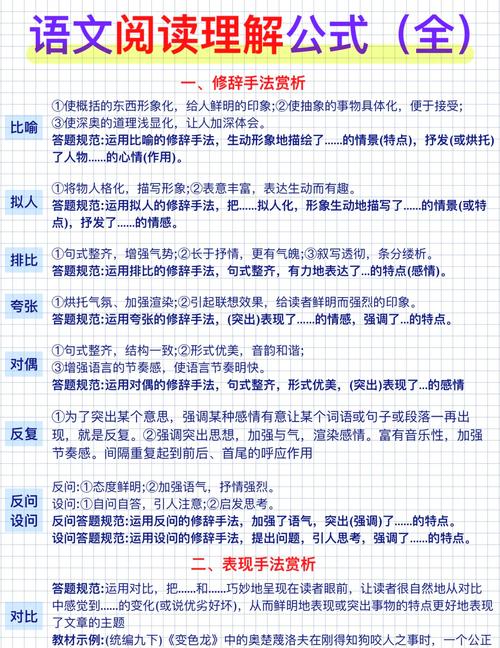 SAT阅读修辞逻辑分析示例