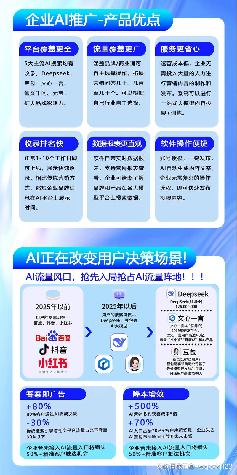 企业做GEO优化该怎么安排预期与预算?