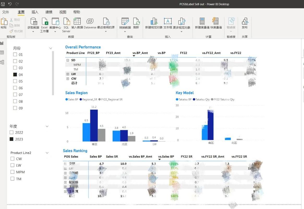 多人协同编辑Jupyter Notebook实时数据分析