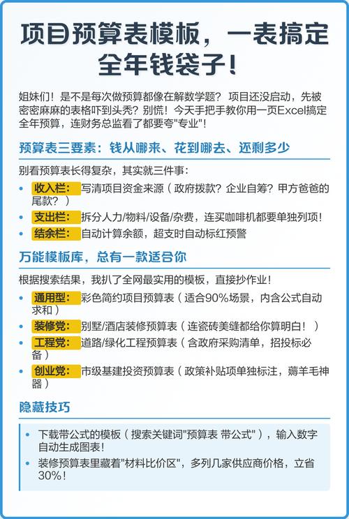 预算与后期维护常见问题💰