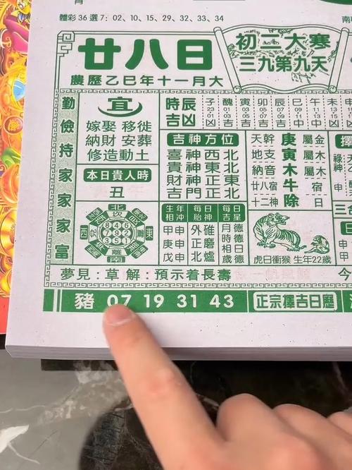 年历,是怎么变成我的年度回忆录的?-因为所以