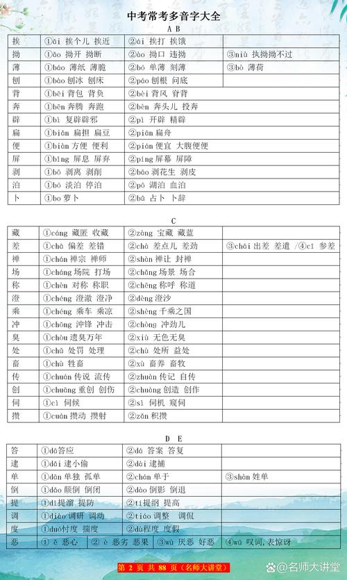 初中语文多音字高频考点分类表